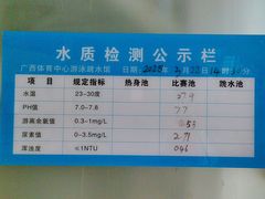 -广西体育中心-游泳馆