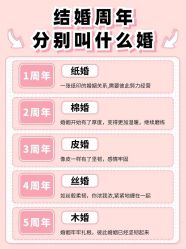 -曼格纳婚礼艺术中心(张江店)