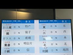 -华兴日语学校(总校)