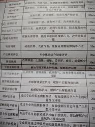 -雪绒花月子会所(祥盛店)