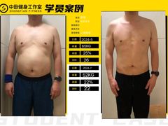 -中田健身工作室(新天地店)