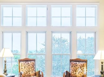 今日分享门窗让生活更舒适