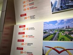 -上海浦东展览馆