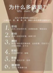 -素妍国际皮肤管理中心