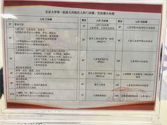 -北京大学第一医院(西城厂桥院区)