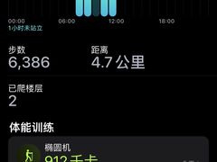 -TRACTION 运动中心(金融街店)