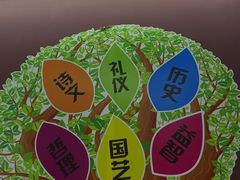 -童学馆·诗书礼乐少儿国学(天津大剧院店)