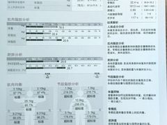 -坚果健身24小时工作室(定西路店)