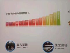 -昂立青少儿成长中心(宝山万达校区)