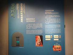 -西安唐皇城墙含光门遗址博物馆