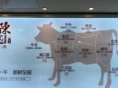 -陈记顺和牛肉火锅馆(天河北路店)