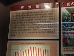 -长安大学(北校区)