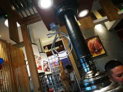 -热血兄弟·炭火烤肉(融侨中心店)