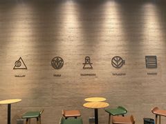 -星巴克臻选(万象前海店)