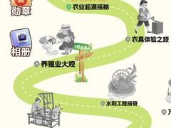 -中国农业博物馆