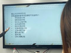 -新航道雅思托福·留学·考研培训(人民广场校区)