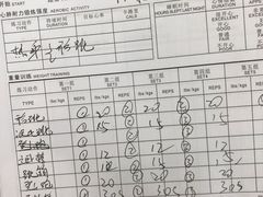 -中田健身工作室(星耀城金牌店)