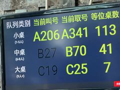 -凤凰楼酒家·粤宴点心(华强北店)