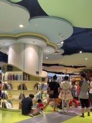 -MELAND CLUB亲子乐园•派对(虹桥万象城店)