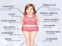 -豪思成DK健身私教连锁(凯乐国际店)