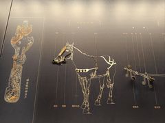 -北京大葆台遗址博物馆