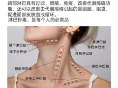 -艾通康缘艾灸.疼痛.睡眠养生馆(凤凰城店)