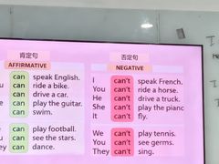 -新东方成人英语学习考试·口语·商务(延安路校区)