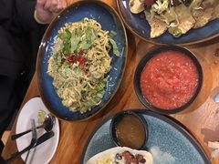 -萨尔瓦多Salvador's
