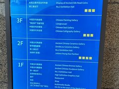 -上海博物馆(人民广场馆)