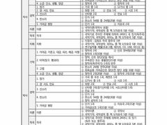 -韩通韩国语学院(虹口校区)