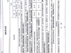 -莫尔顿牛排坊(威尼斯人店)