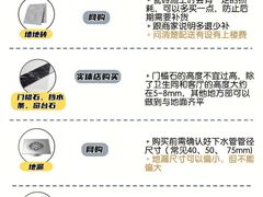 -居丽装饰空间设计(总部)