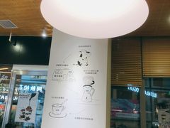 -Blueglass酸奶(财富购物中心店)