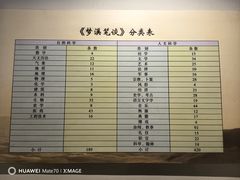 -梦溪园(中营街)
