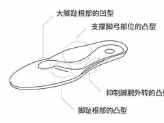 -MUJI无印良品(万象城店)