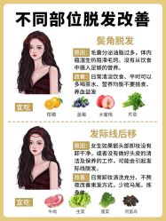 -愉己冥想·护发专门店