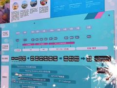 -英孚教育青少儿(河东中心)