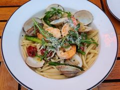 -MR.ROCKY洛奇先生·西餐&酒吧(琶醍店)