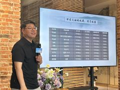 -Big House当代艺术中心