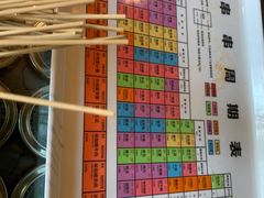 -8号苑自助烤场(西单店)