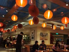 -城市露台景观餐厅(淮海路店)