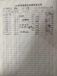 -Lily纤美·科技减脂中心
