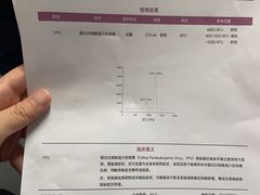 -爱侣宠医·鹦鹉专科·小型哺乳类·异宠专科(灵石路店)