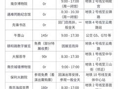 -李百蟹·江南蟹黄面(夫子庙店)