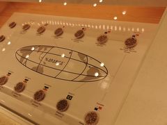-% Arabica阿拉比卡咖啡(深圳湾万象城店)