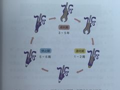 -广州绿地中央广场