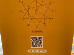 -宝视达眼镜(美中城店)