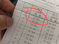 -赛达赛车主题乐园·卡丁车·团建