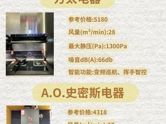 -闽龙广场