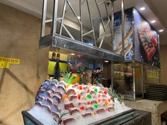 -芭菲盛宴·环球美食(锦城万达广场店)